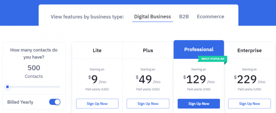 12 Top Email Marketing Software In 2020_31 12 2020_31最佳電子郵件營銷軟件
