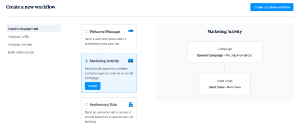 12 Top Email Marketing Software In 2020_35 12款頂尖的電子郵件營銷軟件