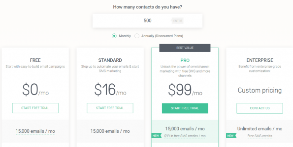 12 Top Email Marketing Software In 2020_48 12款頂尖的電子郵件營銷軟件