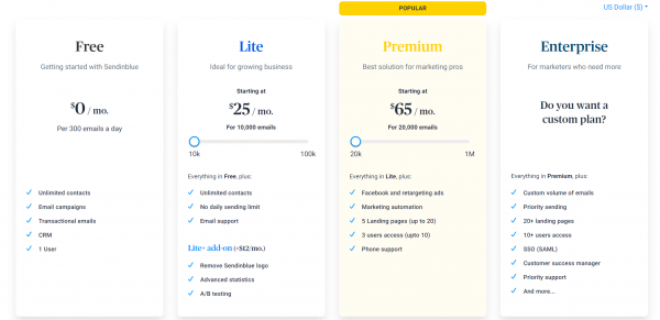 Mailchimp Alternatives 1 Mailchimp的備選方案1