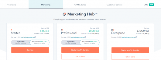 Mailchimp Alternatives 9 Mailchimp的選擇9
