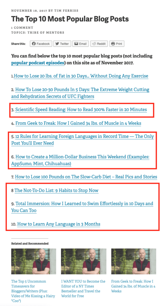 十大最受歡迎的博客文章